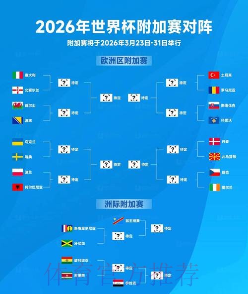 世界杯外围投注前景：赛事进展与局势分析