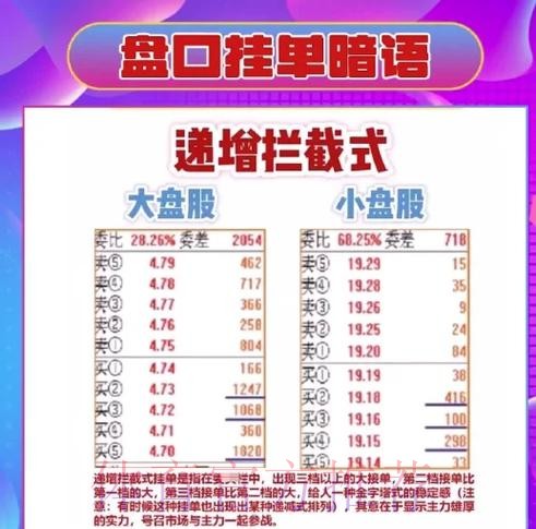 深入解析世界杯盘口排行及其影响因素 深入解析世界杯盘口排行及其影响因素